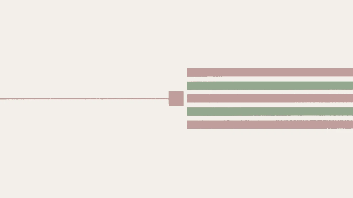 A single thin line entering from the left, meeting a small square, and splitting from that point into five parallel bands of equal width.